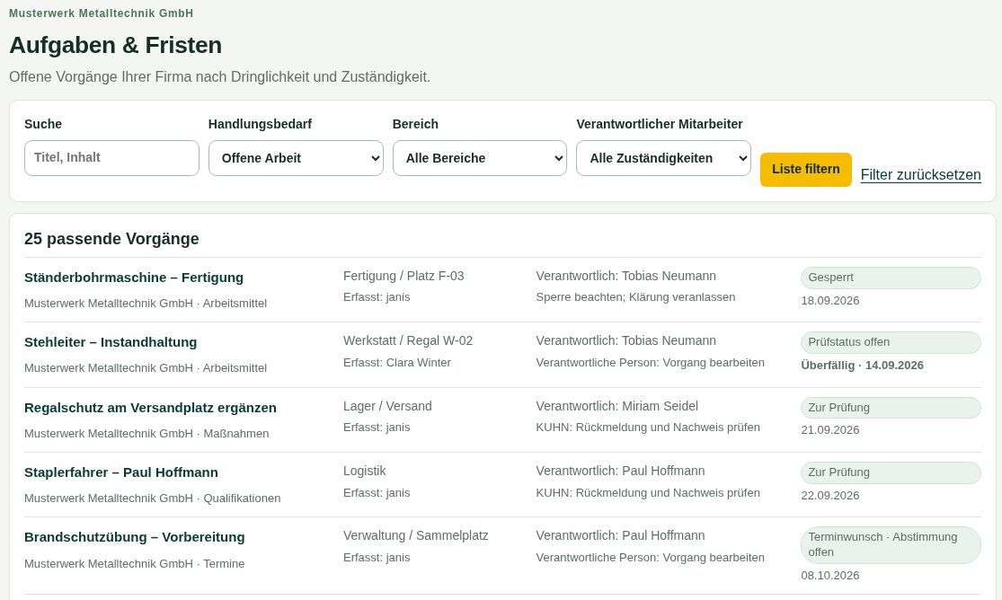 Aufgaben&uuml;bersicht im HSE-Kundenportal mit Verantwortlichen, Fristen und Bearbeitungsst&auml;nden.